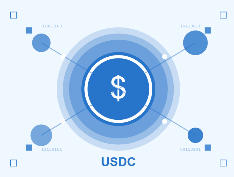 The Future of USDC