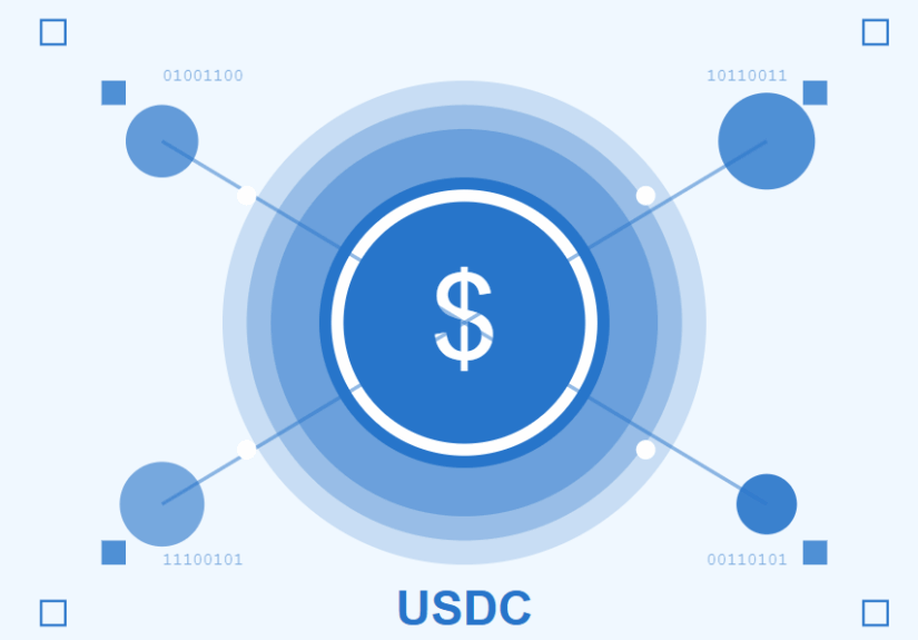 The Future of USDC