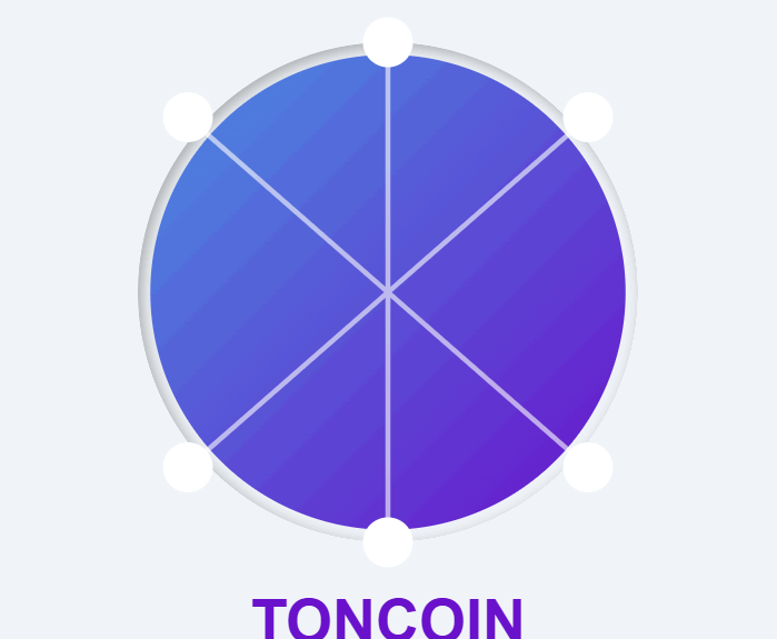 Toncoin