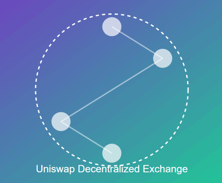 Uniswap